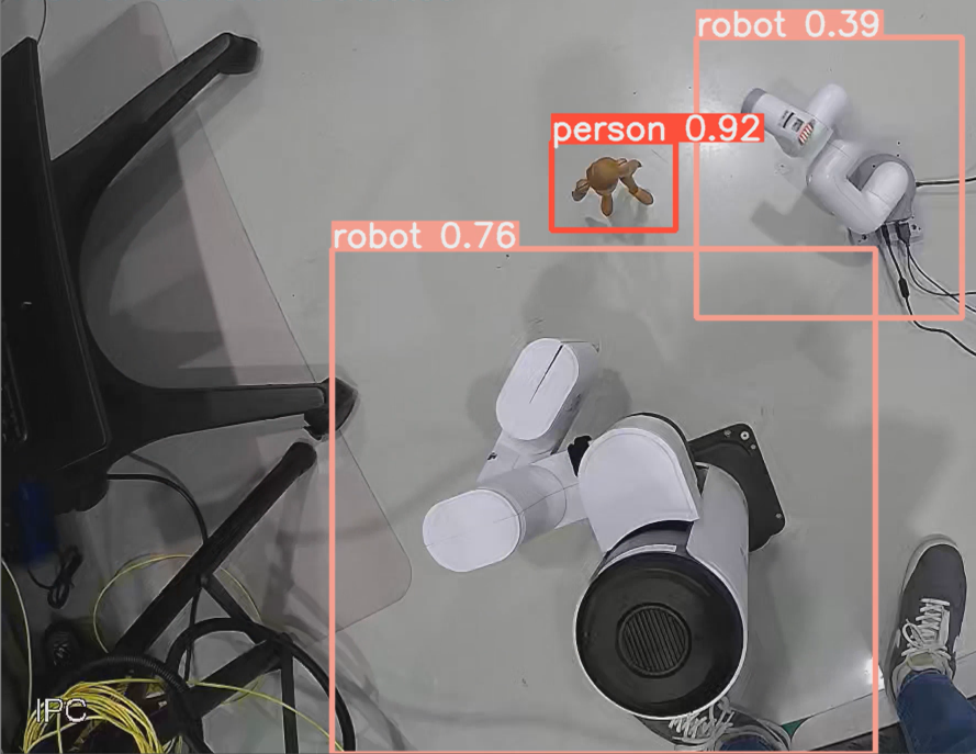 Top-down camera frame at the ARTC facility showing YOLOv8n detections: two robot arms boxed with confidences 0.76 and 0.39, and the human mannequin detected as person with confidence 0.92