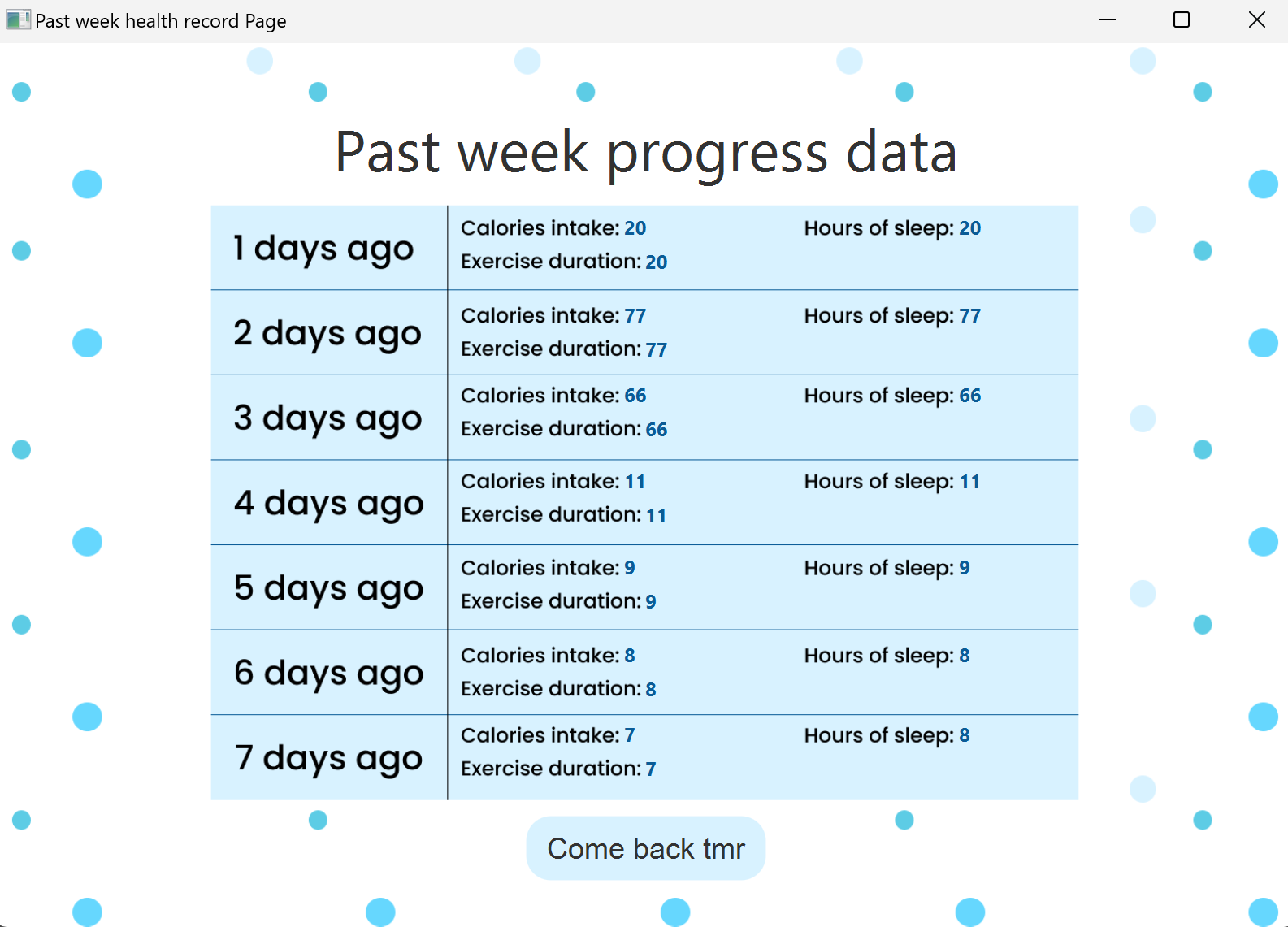 Past week progress page showing calories intake, exercise duration, and hours of sleep logged per day over the last seven days